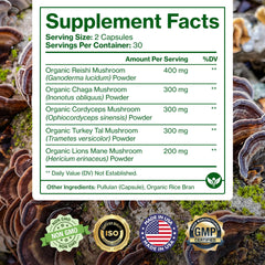 Pure Micronutrients mushroom-complex label showcases 5-species formula.