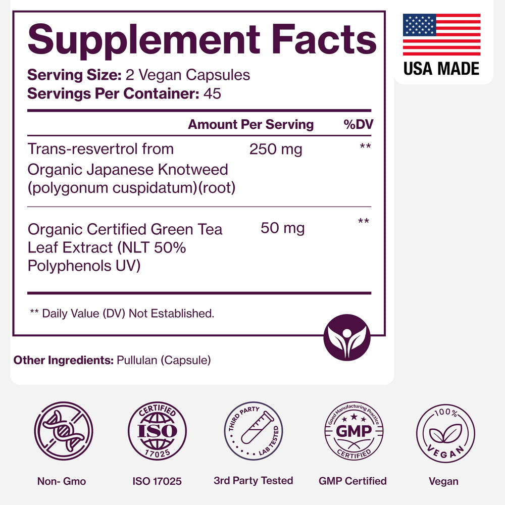 Pure Micronutrients resveratrol capsules on a clean surface for easy daily routines.