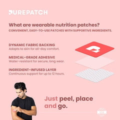Close-up of Pure Patch Energy Patch application showing peel-and-apply process.