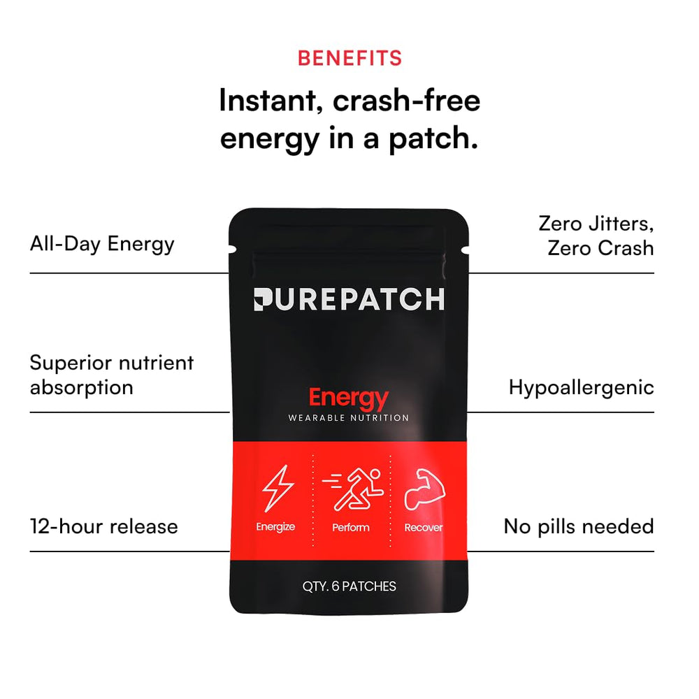 Pure Patch Energy Patch with CoQ10 blend highlighted in ingredients.