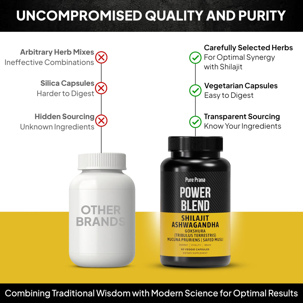 Close-up of Pure Prana Ashwagandha capsules for stress support and focus