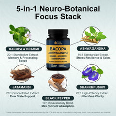 Pure Prana Brahmi capsules close up highlighting memory supporting herbs.
