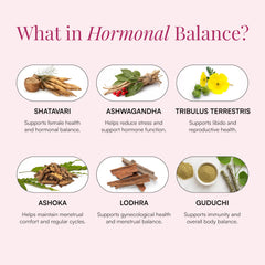 Shatavari and ashwagandha visuals with Pure Prana signaling adaptogenic support for hormonal rhythms.