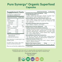 PURE SYNERGY capsules beside water glass illustrating convenient daily use