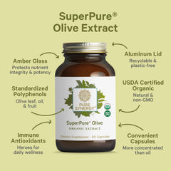 Pure Synergy olive oil polyphenols capsule demonstrates convenient daily supplementation for vitality
