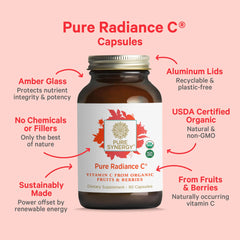 Capsule close-up reveals smooth, natural capsules from whole-food vitamin C.