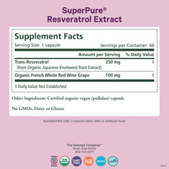 Pure Synergy resveratrol capsules close-up highlighting trans-resveratrol potency.