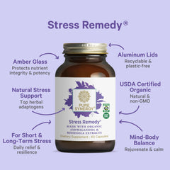 Pure Synergy Stress Remedy label view highlighting organic ingredients.