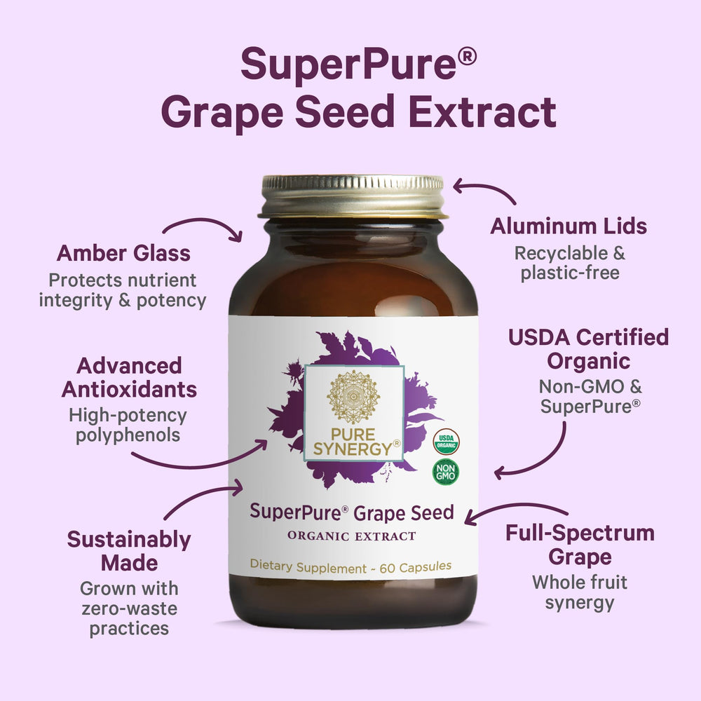 Pure Synergy SuperPure organic grapes label illustration signaling comprehensive phytonutrient blend for daily wellness.