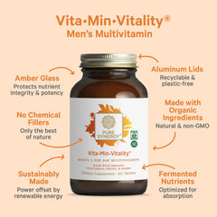 Pure Synergy Vita·Min·Vitality tablets hero shot for daily use.