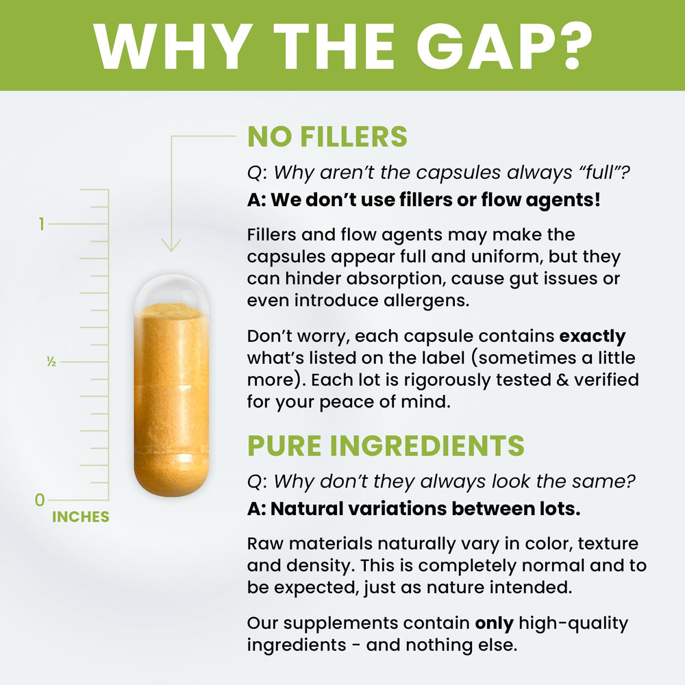DIM 3+ label design focusing on purity and clinically studied ingredients