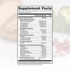 Pure Therapro Rx Elite Enzymes capsules pour showing enzyme blend for meal comfort