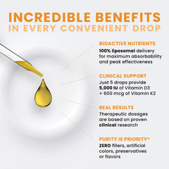 Pure Therapro Rx label highlights liposomal purity and absence of fillers