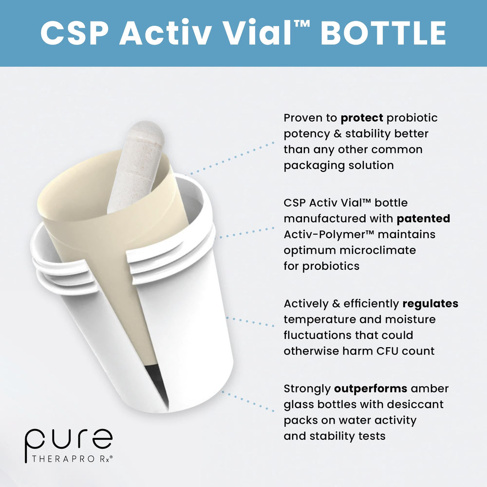 Pure Therapro Rx non-GMO and allergen-free bottle label