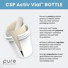 Pure Therapro Rx non-GMO and allergen-free bottle label