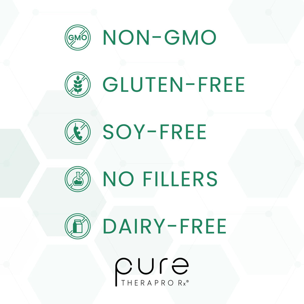 USA manufactured facility label on Pure Therapro Rx packaging.