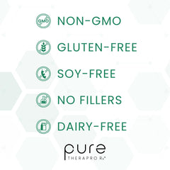 USA manufactured facility label on Pure Therapro Rx packaging.
