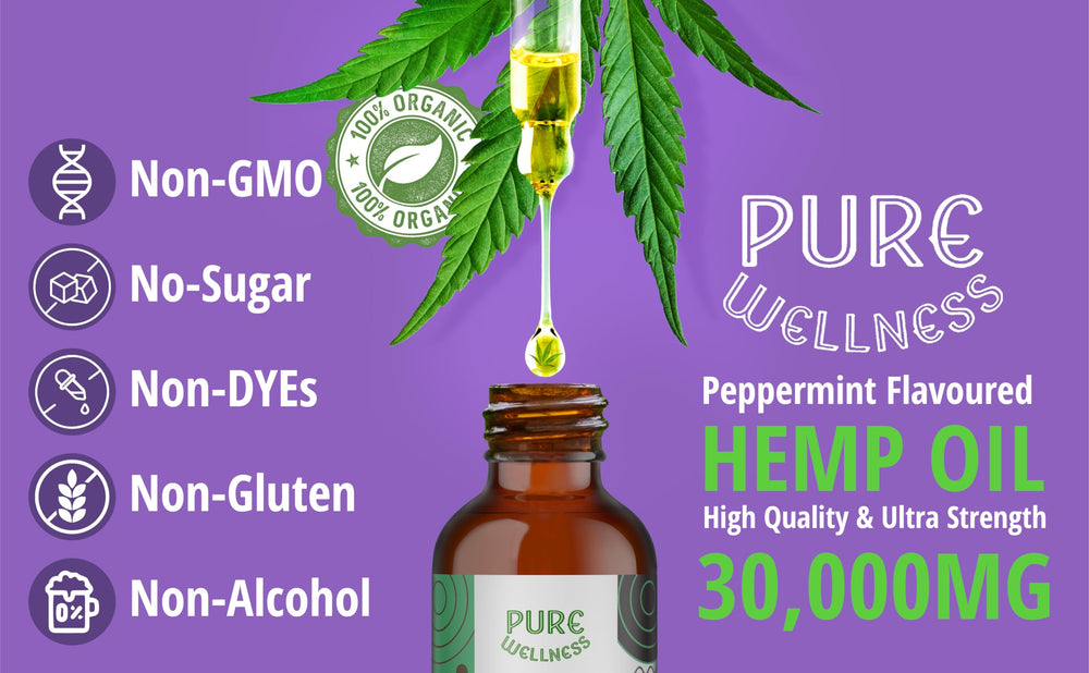 Ingredients panel of Pure Wellness hemp seed oil showing Omega 3, 6, 9
