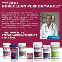 PureClean Beet Premium eco-packaging emphasizes sustainable production and USA sourcing.