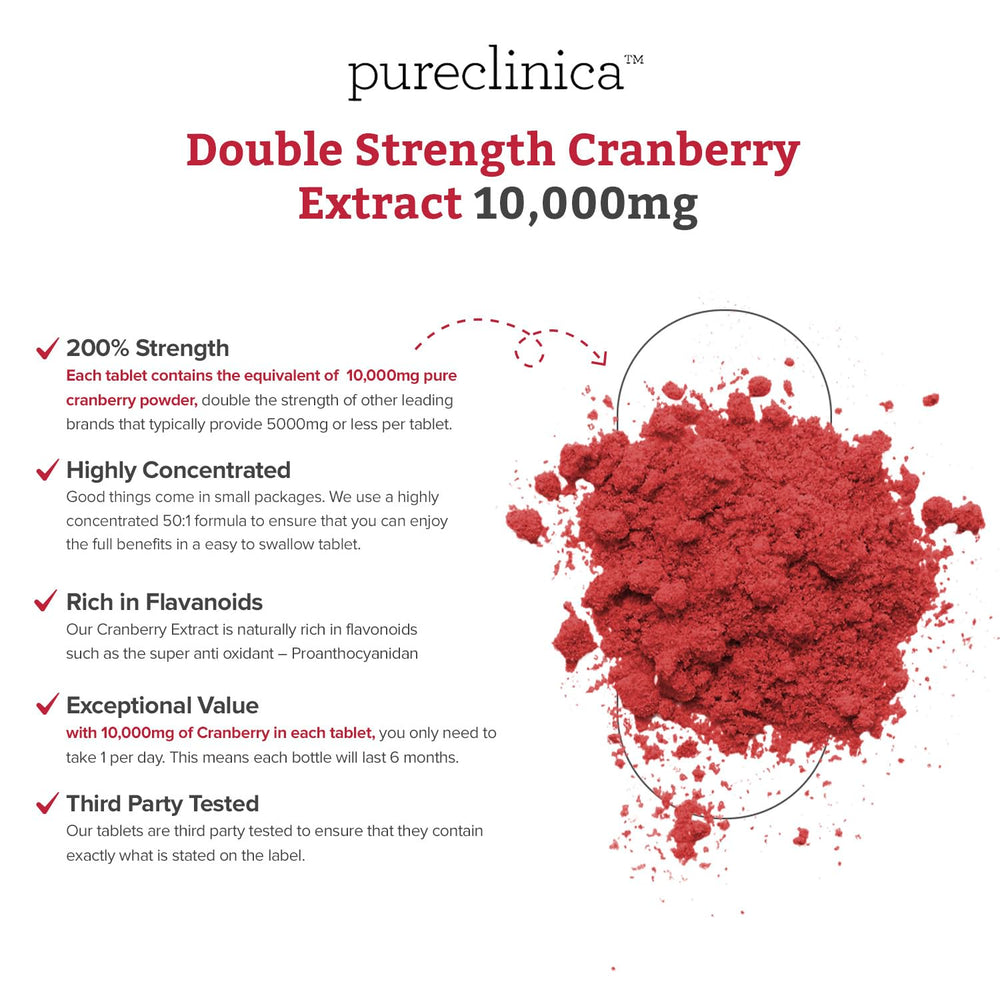 Pureclinica six-month supply packaging emphasizes value and long-term use