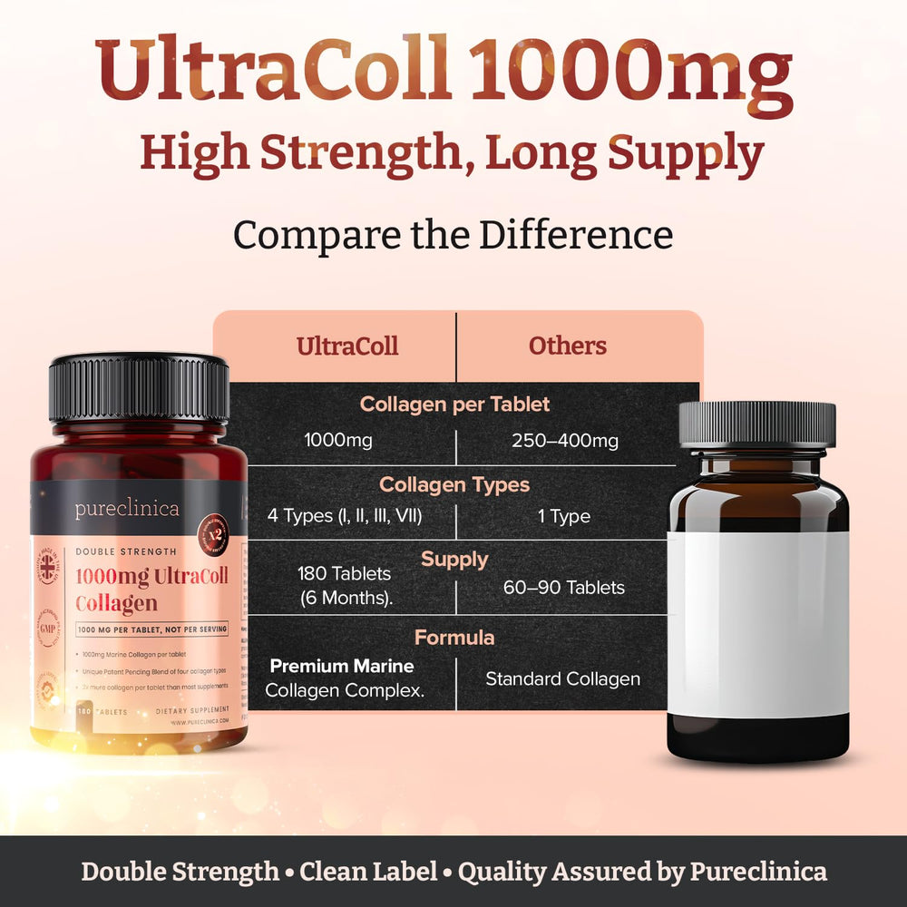 UK facility producing Ultracoll with cGMP and ISO accreditation