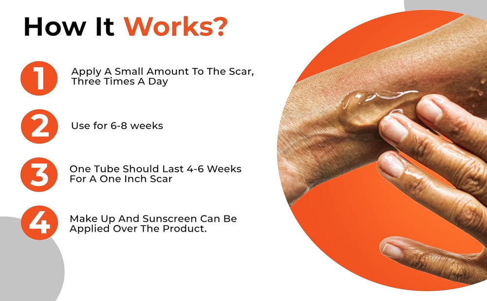 PureHealPlus daily skincare routine integration with gel