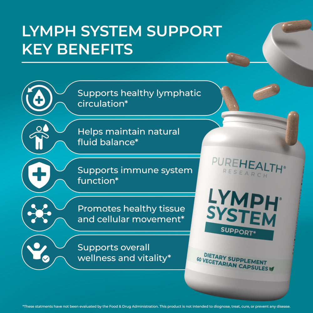 PureHealth Research Lymph System Support bottle cap view for easy dosing