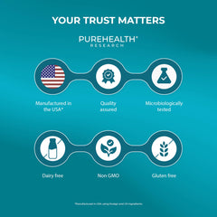 PureHealth Research Natural ingredients blend capsule for holistic joint support