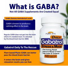 PureLife Gabatrol Daily label detail shows ingredients and allergen-free profile.