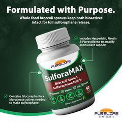 PureLife SulforaMAX daily usage with capsule and glass of water
