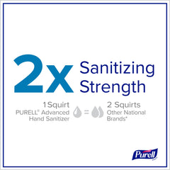 8 oz Purell bottle resting on a home office desk