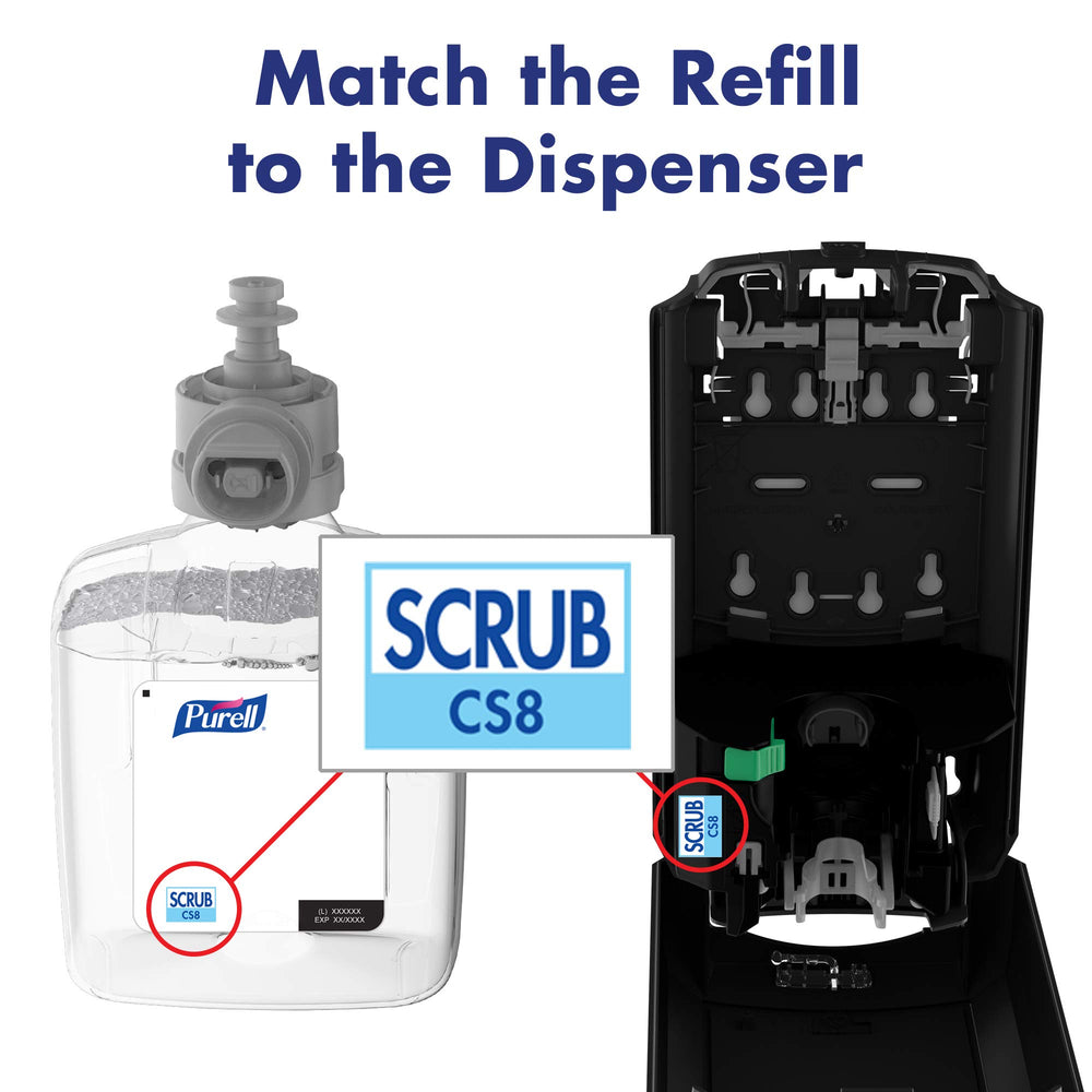 Recyclable Purell refill bottles supporting sustainable hospital practices.