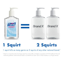 Renewable ethanol origin noted for sustainable Purell production