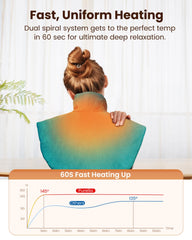 Purella heat settings display showing six temperature options.