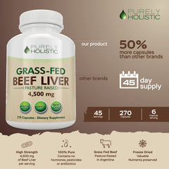 Purely Holistic capsules closeup showing small, easy-to-swallow form