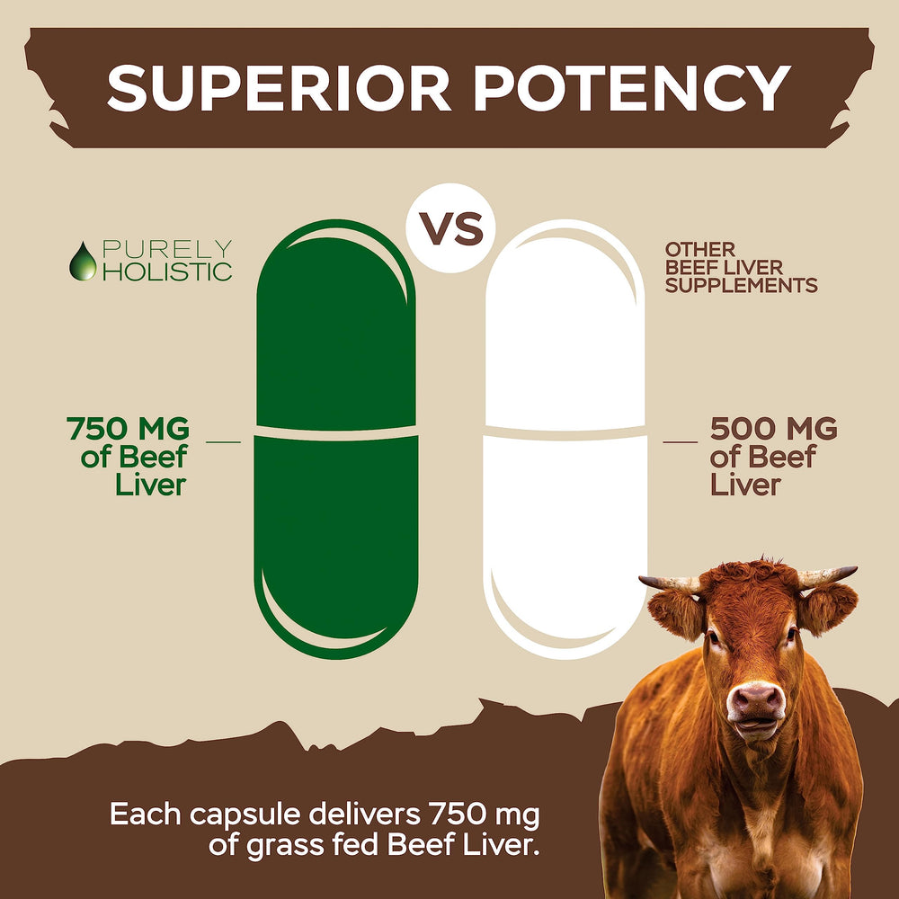 Purely Holistic ingredients label showing vitamins A and B12