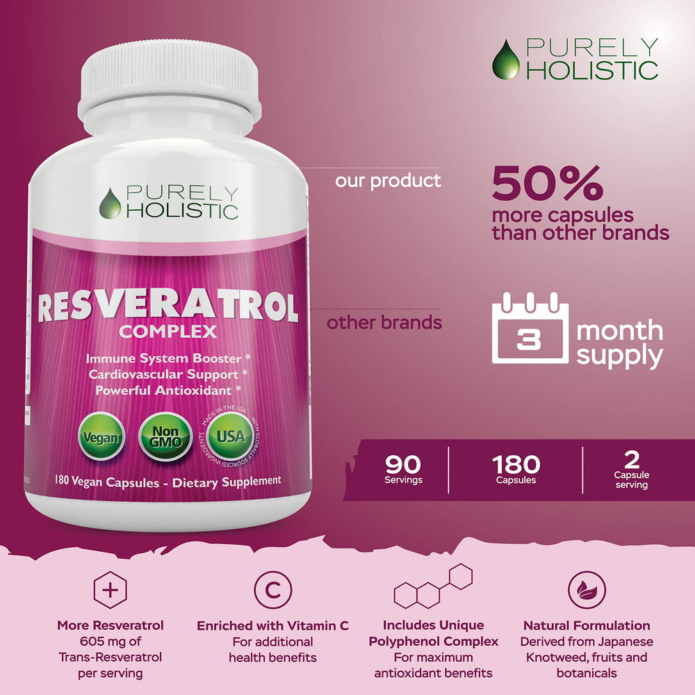 Purely Holistic Resveratrol capsules closeup showing vegan, allergen-free capsules.