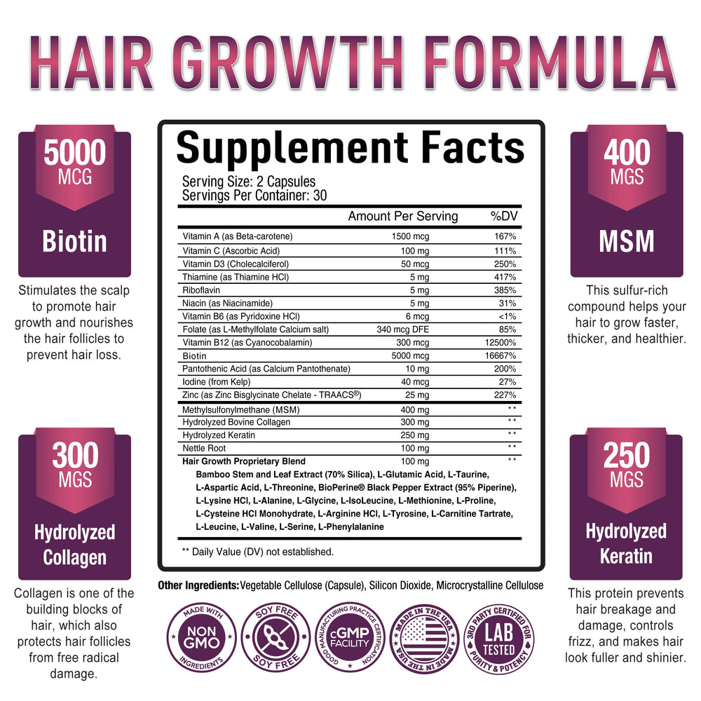 Purely Optimal capsules close-up showing easy-to-swallow daily routine
