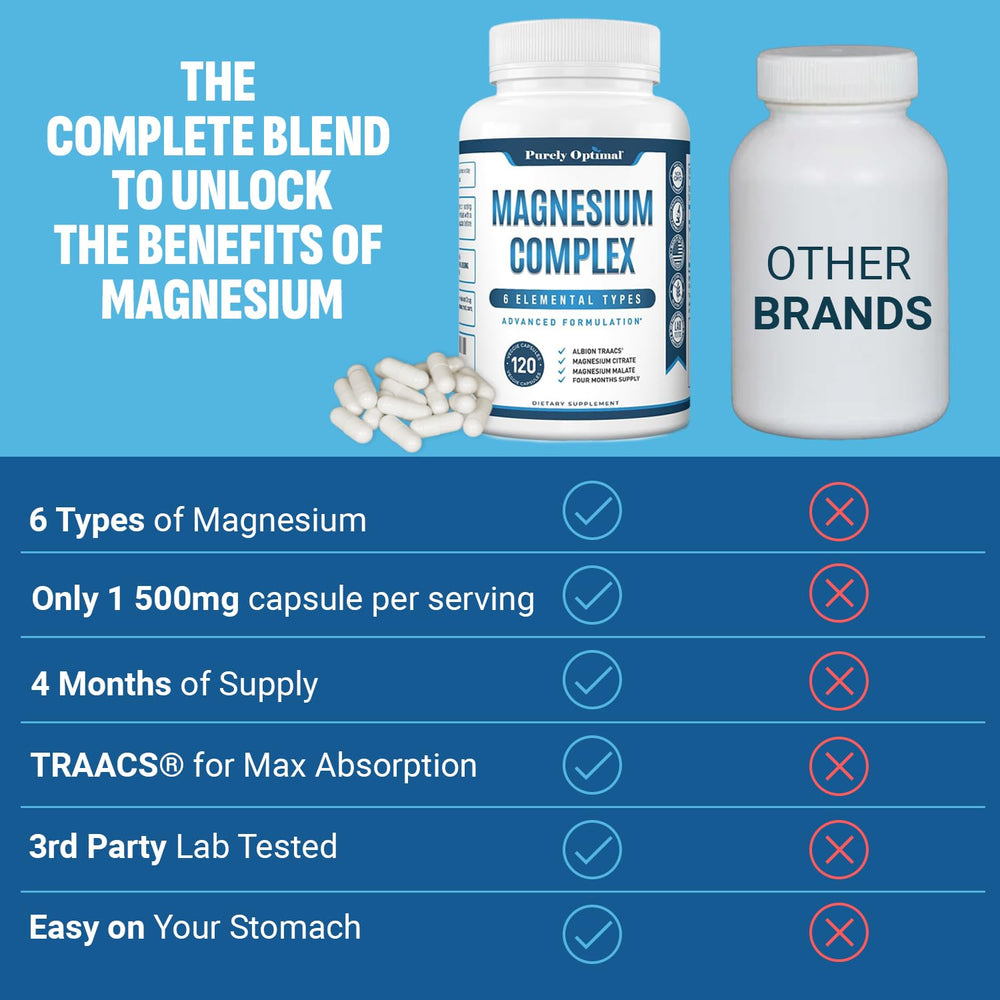 Evening ritual imagery suggests easy wind-down with Purely Optimal magnesium.