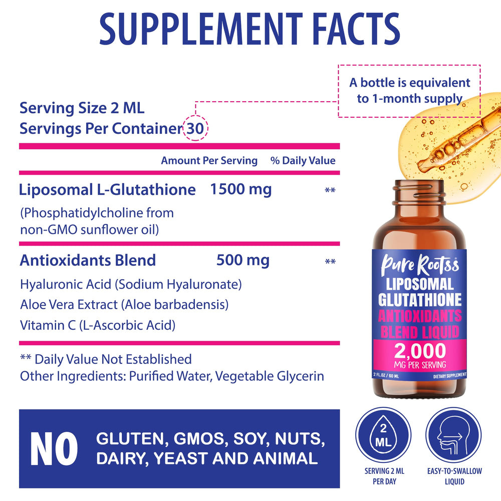 Two-bottle PureRootss liposomal glutathione pack emphasizes value and consistency.
