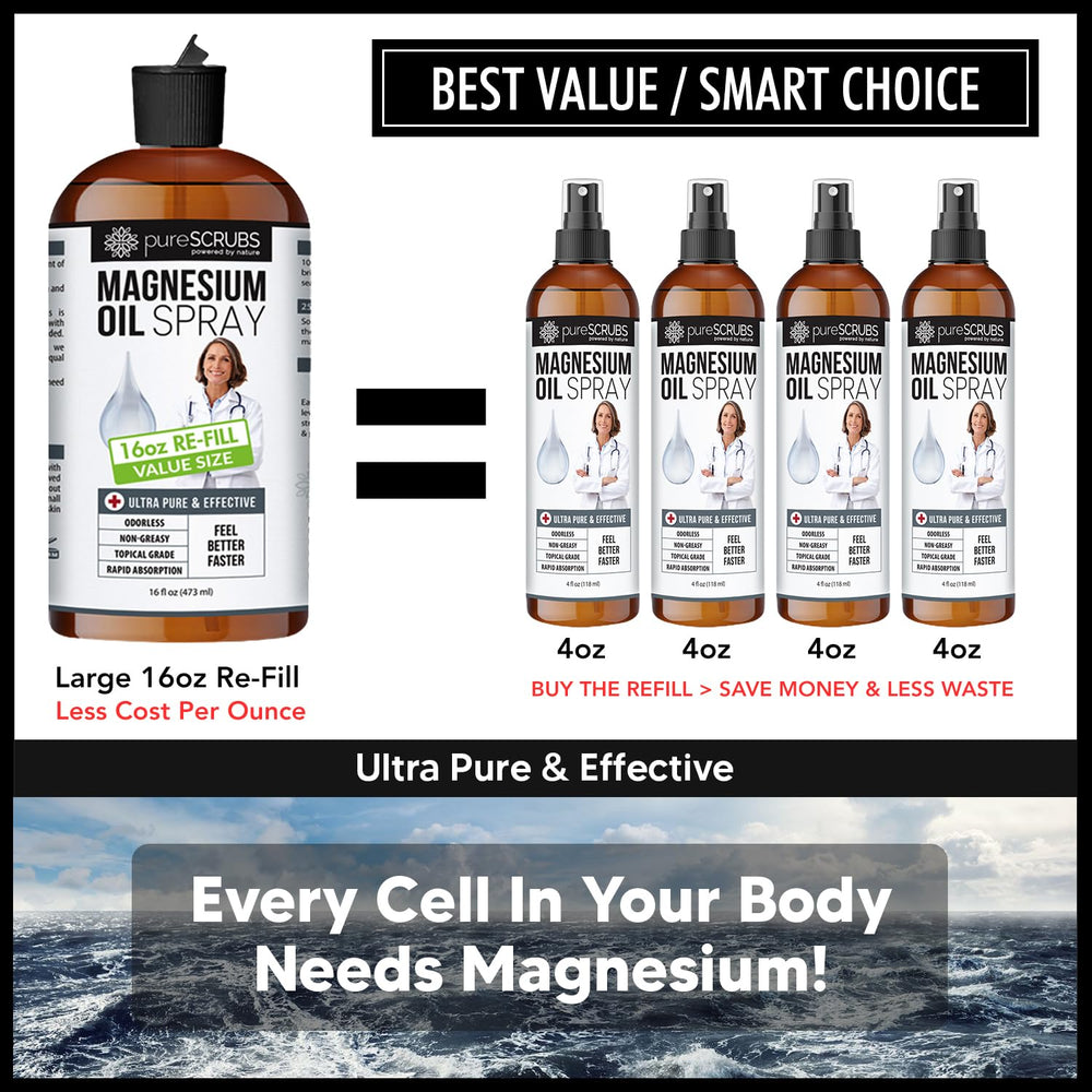 PureSCRUBS magnesium oil pour, convenient topical application.