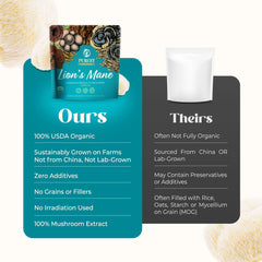 Purest Mushrooms Lion’s Mane powder stirred into coffee for an earthy lift.