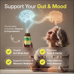 Purewell Sciences Psychobiotics 3-in-1 graphic shows prebiotic, probiotic, postbiotic synergy