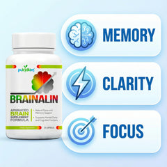 Puridian Brainalin packaging and instructions layout showing easy dosage.