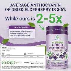 Purify Life BPA-free scoop included with elderberries for precise measuring