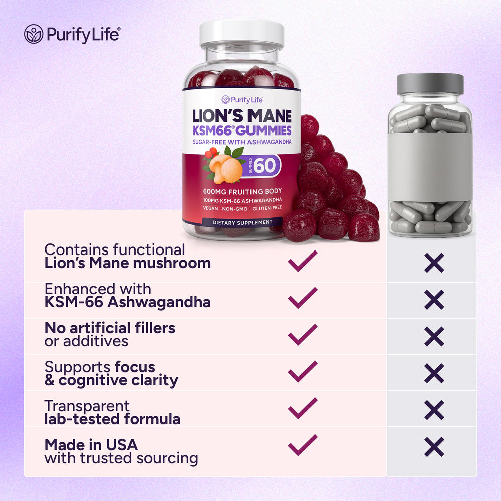 Purify Life Lions Mane gummies serving size image supports a simple daily focus routine