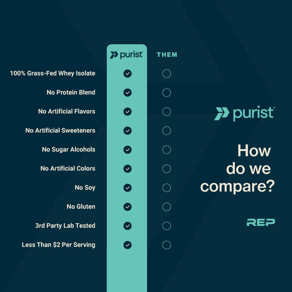 PURIST REP Vanilla scoop showcases fast-absorbing protein ideal after training