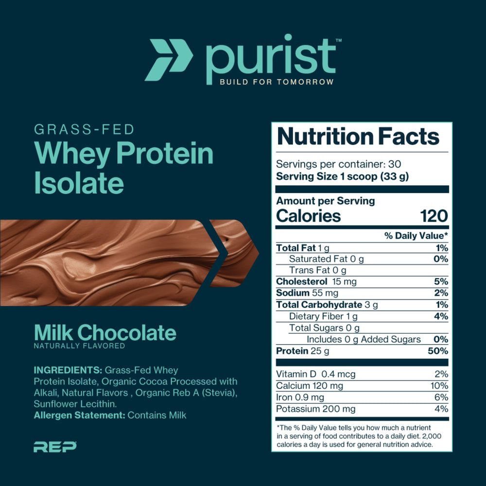 Purist REP whey scoop highlights easy mixing for quick breakfasts or shakes.