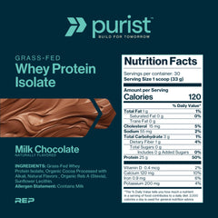 Purist REP whey scoop highlights easy mixing for quick breakfasts or shakes.