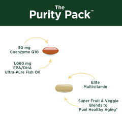 Purity Pack LemonLock freshness system preserves freshness and minimizes fish burps.